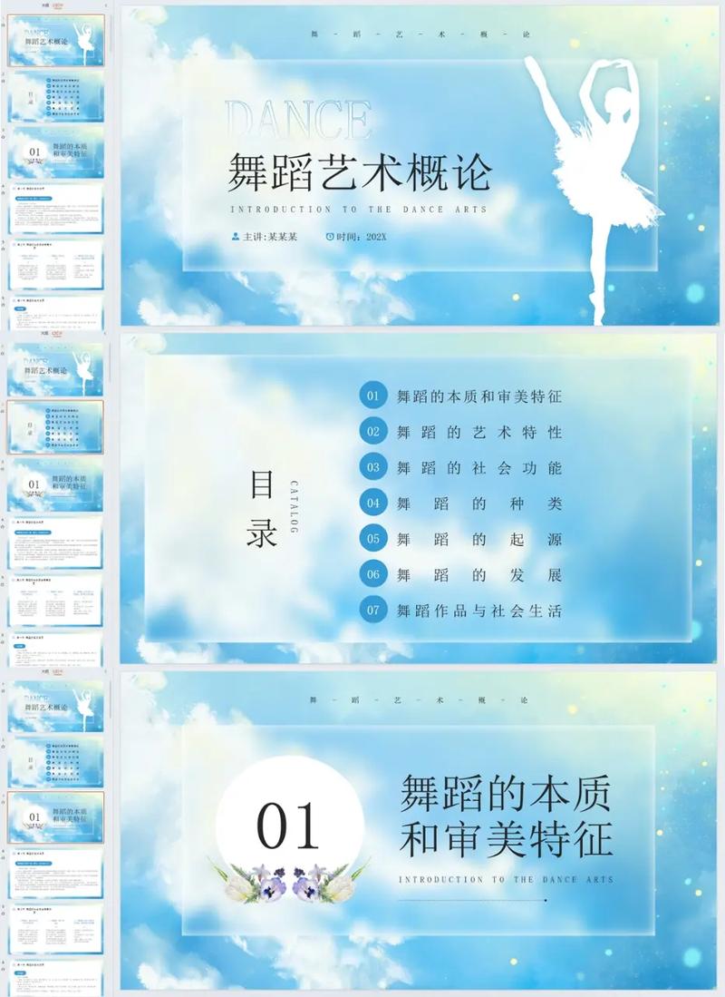 研究舞蹈艺术特性的目的-图2