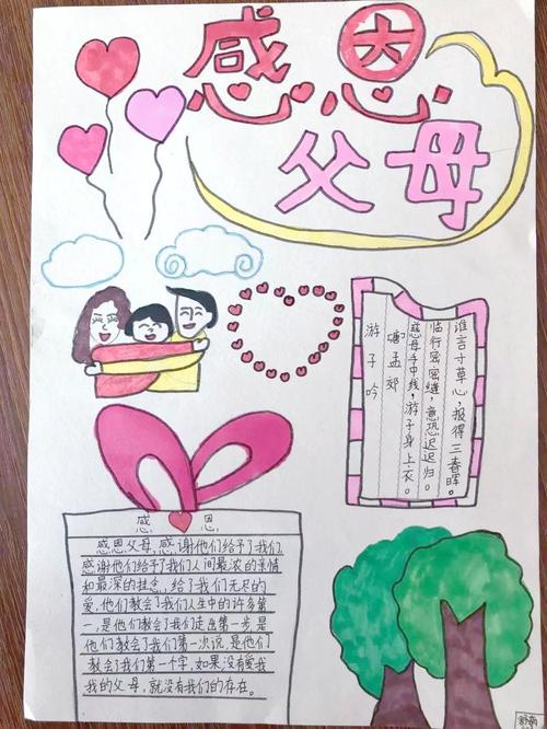 感恩教育实施后，预期成果究竟如何衡量与实现？-图3