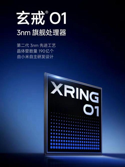 小米手机服务策略如何提升竞争力？-图2