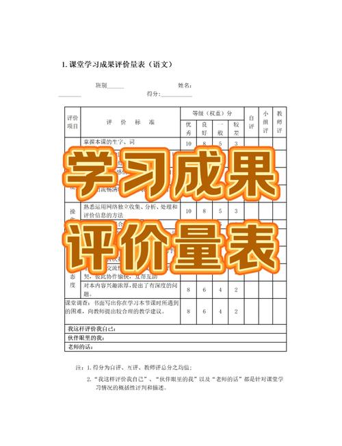 教育测量与评价审稿周期一般要多久？-图2