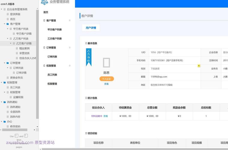 CRM系统软件论文参考文献有哪些?-图2 CRM系统软件论文参考文献有哪些?-图2