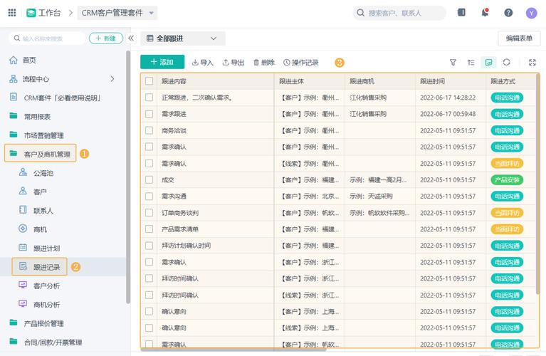 CRM系统软件论文参考文献有哪些?-图3 CRM系统软件论文参考文献有哪些?-图3