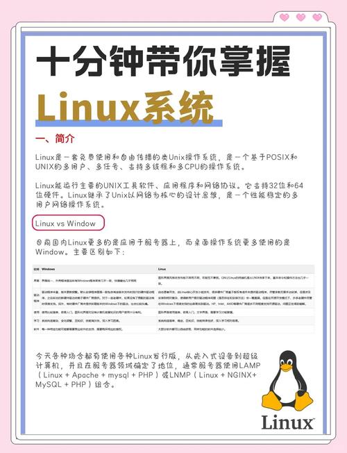 Linux操作系统参考文献有哪些核心资源？-图2