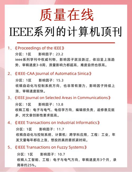 IEEE文章参考文献格式怎么写？-图1
