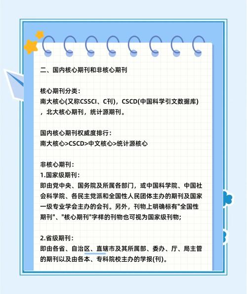 教育研究与评论杂志属何级别？-图1