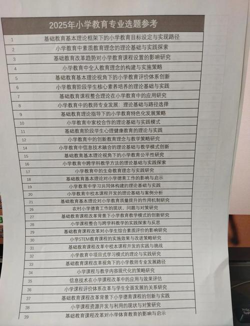 关于教育资源的论文题目-图2 关于教育资源的论文题目-图2