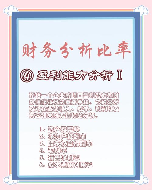 财务能力分析研究意义何在？-图1