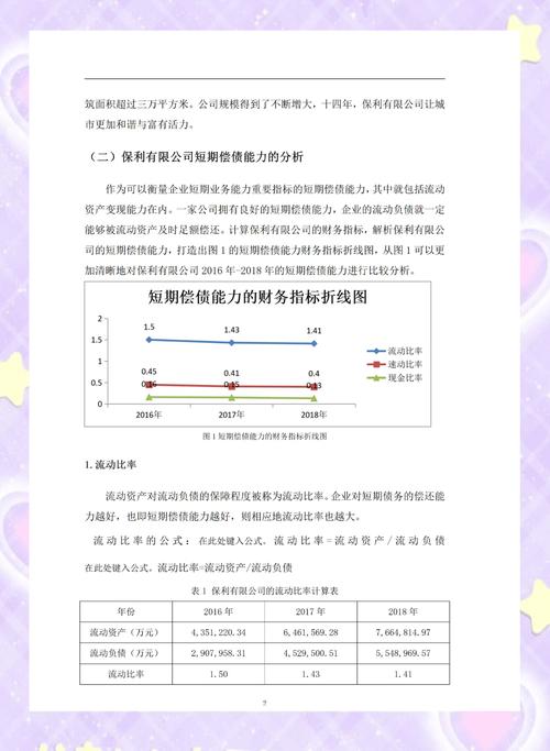 财务能力分析研究意义何在？-图2
