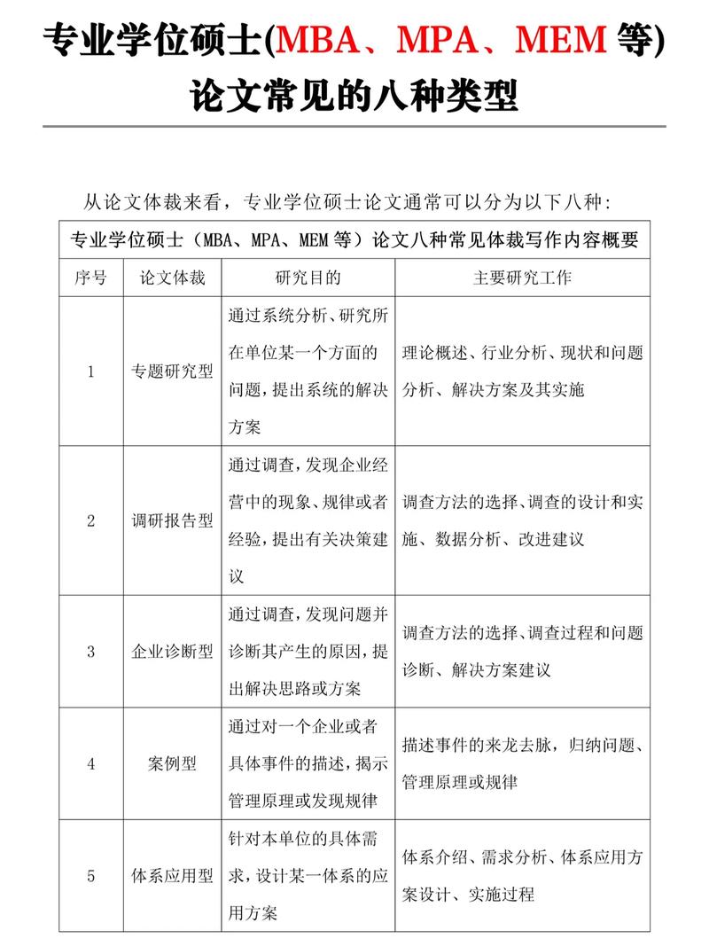 研究选题从何来?常见来源有哪些?-图1 研究选题从何来?常见来源有哪些?-图1