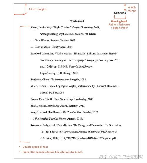 MLA格式中文参考文献模板如何正确使用?-图1 MLA格式中文参考文献模板如何正确使用?-图1