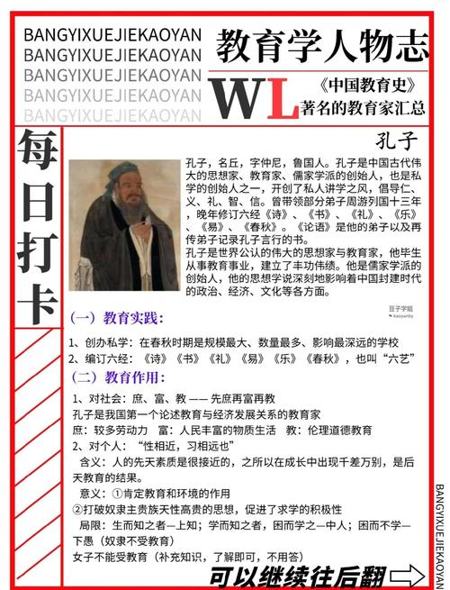 孔子教育思想的核心要义与当代价值何在？-图3