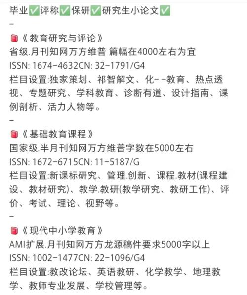 教育研究与评论属于哪类期刊?-图3 教育研究与评论属于哪类期刊?-图3