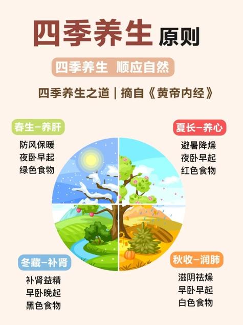 健康教育不遵循哪些原则?-图2 健康教育不遵循哪些原则?-图2