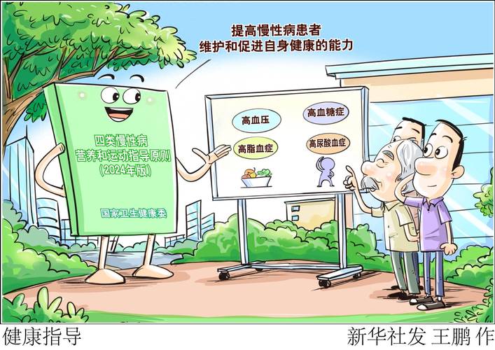 健康教育不遵循哪些原则?-图1 健康教育不遵循哪些原则?-图1