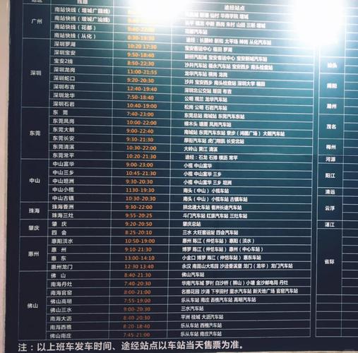 客运票价策略及优化研究-图2