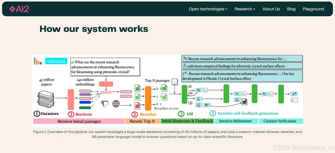OpenMV研究参考文献有哪些核心方向？-图3