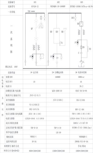 配电SCADA技术参考文献有哪些关键应用？-图3