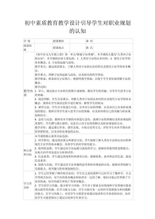 生涯教育如何融入教学设计?-图2 生涯教育如何融入教学设计?-图2