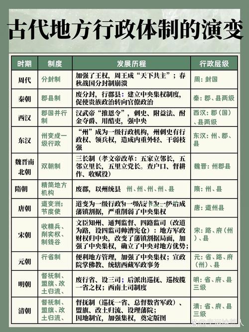 浅谈中国行政文化的研究-图2
