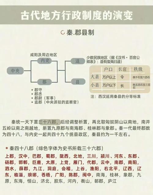 浅谈中国行政文化的研究-图3
