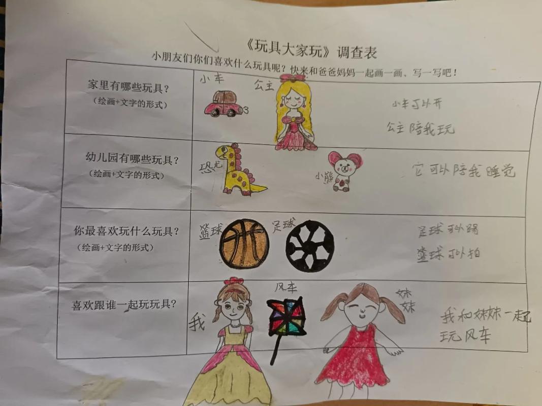 大班玩具区案例如何促进幼儿发展?-图1 大班玩具区案例如何促进幼儿发展?-图1