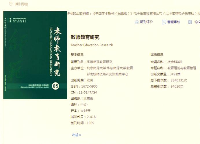 美国教师教育期刊聚焦哪些核心议题?-图2 美国教师教育期刊聚焦哪些核心议题?-图2