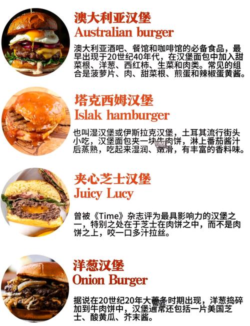 研究国外美食，如何确定研究方向与价值？-图3