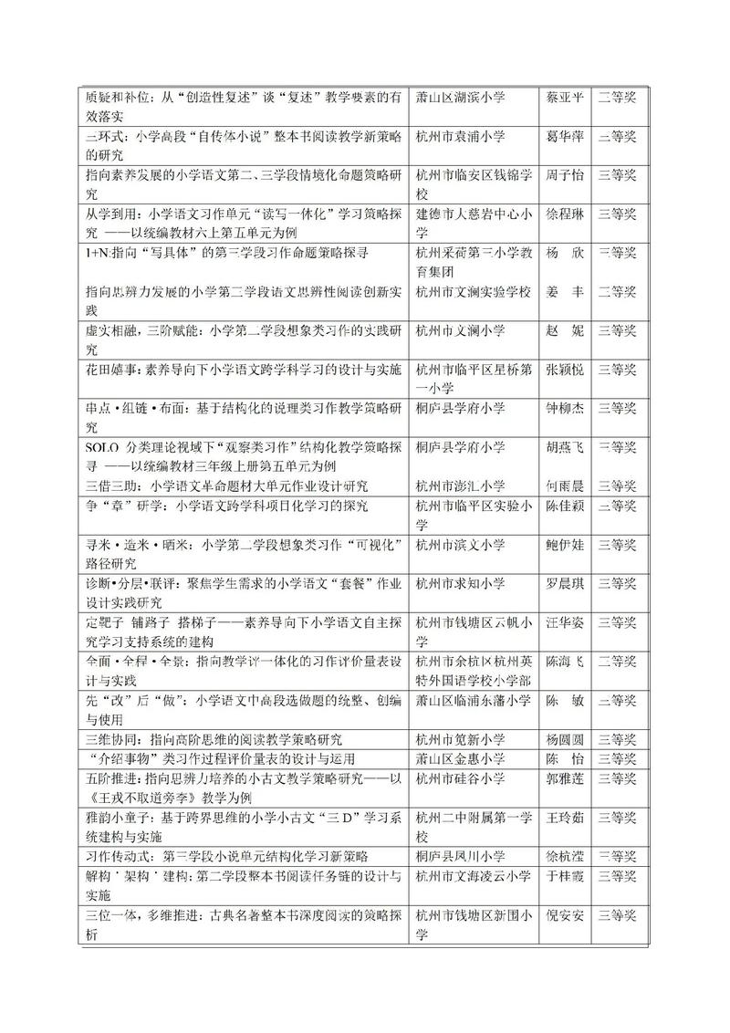 教育游戏如何提升小学教学效果？-图3