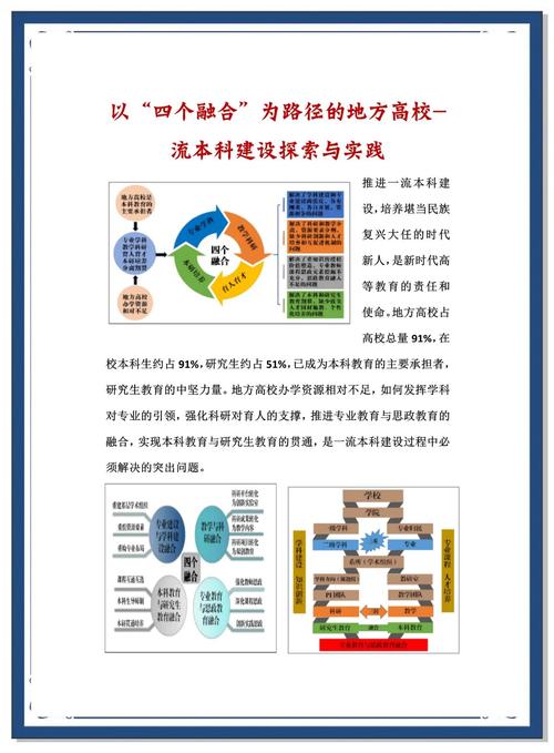 教育与地方发展如何协同互促？-图3