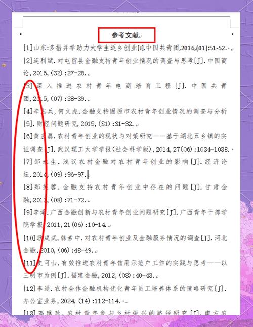 论文参考文献引用有何规范与技巧？-图2