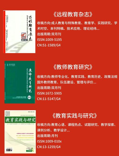当代教育与文化审稿期刊有何独特价值?-图3 当代教育与文化审稿期刊有何独特价值?-图3