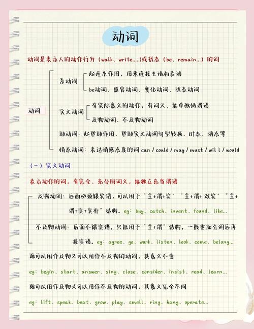 对外教学动词重叠，如何有效习得？-图1