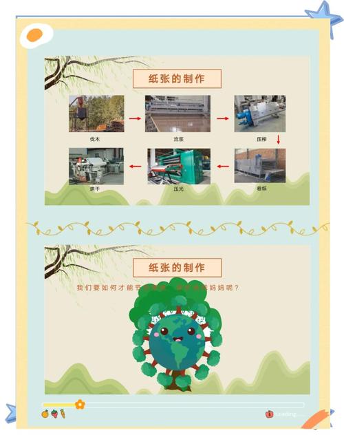 幼儿手工课程教育现状如何？-图2