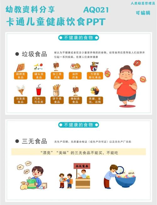 幼儿饮食行为现状如何?影响因素有哪些?-图3 幼儿饮食行为现状如何?影响因素有哪些?-图3