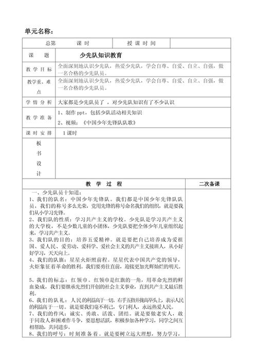 少先队阵地教育参考文献有哪些？-图2