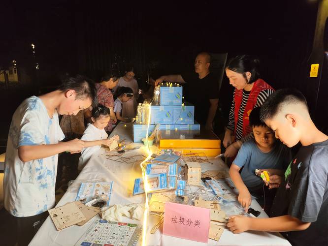 社区参与存在哪些主要问题？-图3