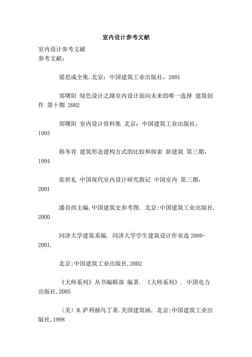 室内设计发展史参考文献有哪些关键著作？-图1