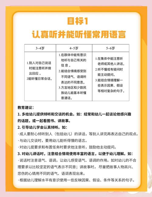 幼儿语言研究方法如何科学有效选择？-图1