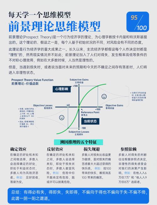 公共选择理论如何用方法解释集体决策？-图2
