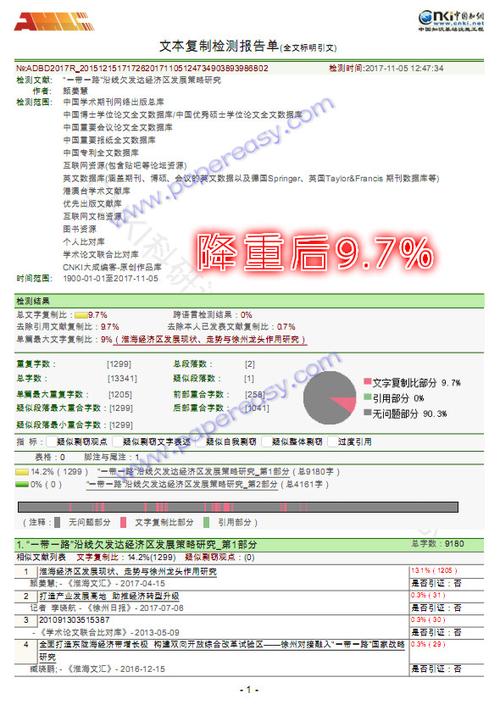 知网查重参考文献会算重复吗?-图2 知网查重参考文献会算重复吗?-图2