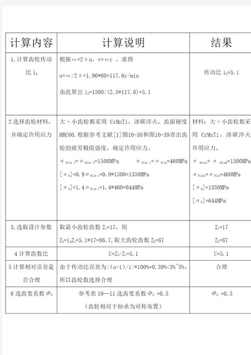近三年的参考文献机械类-图2