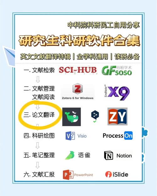 翻译美学研究有何实际应用价值？-图2