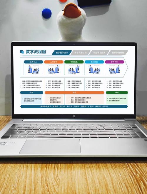 小学音乐专业学什么?未来如何教孩子唱歌跳舞?-图3 小学音乐专业学什么?未来如何教孩子唱歌跳舞?-图3