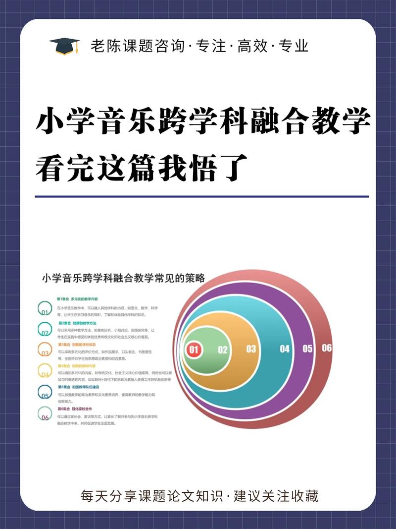 小学音乐专业学什么?未来如何教孩子唱歌跳舞?-图1 小学音乐专业学什么?未来如何教孩子唱歌跳舞?-图1