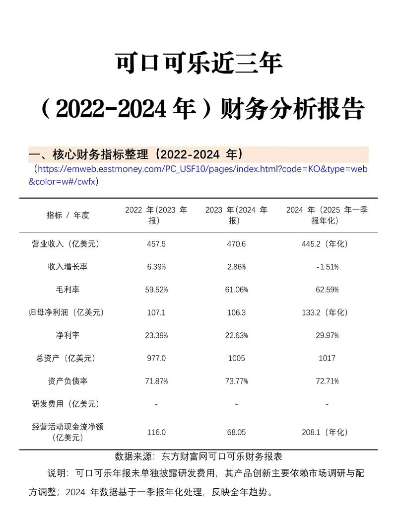 近三年网络会计参考文献研究热点何在？-图3