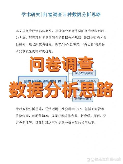 传播研究方法 调查问卷-图3