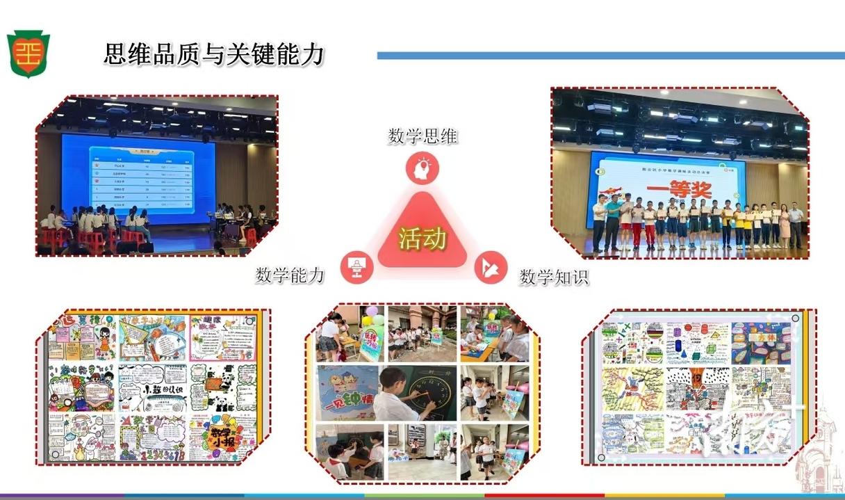 数学教育发展受哪些关键因素影响？-图3