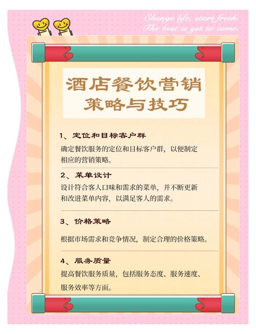 酒店营销策略研究的依据是什么？-图3