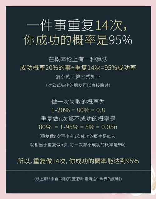 国外研究重复率如何有效降低？-图1