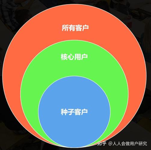 某企业绿色营销策略如何有效提升品牌竞争力?-图1 某企业绿色营销策略如何有效提升品牌竞争力?-图1